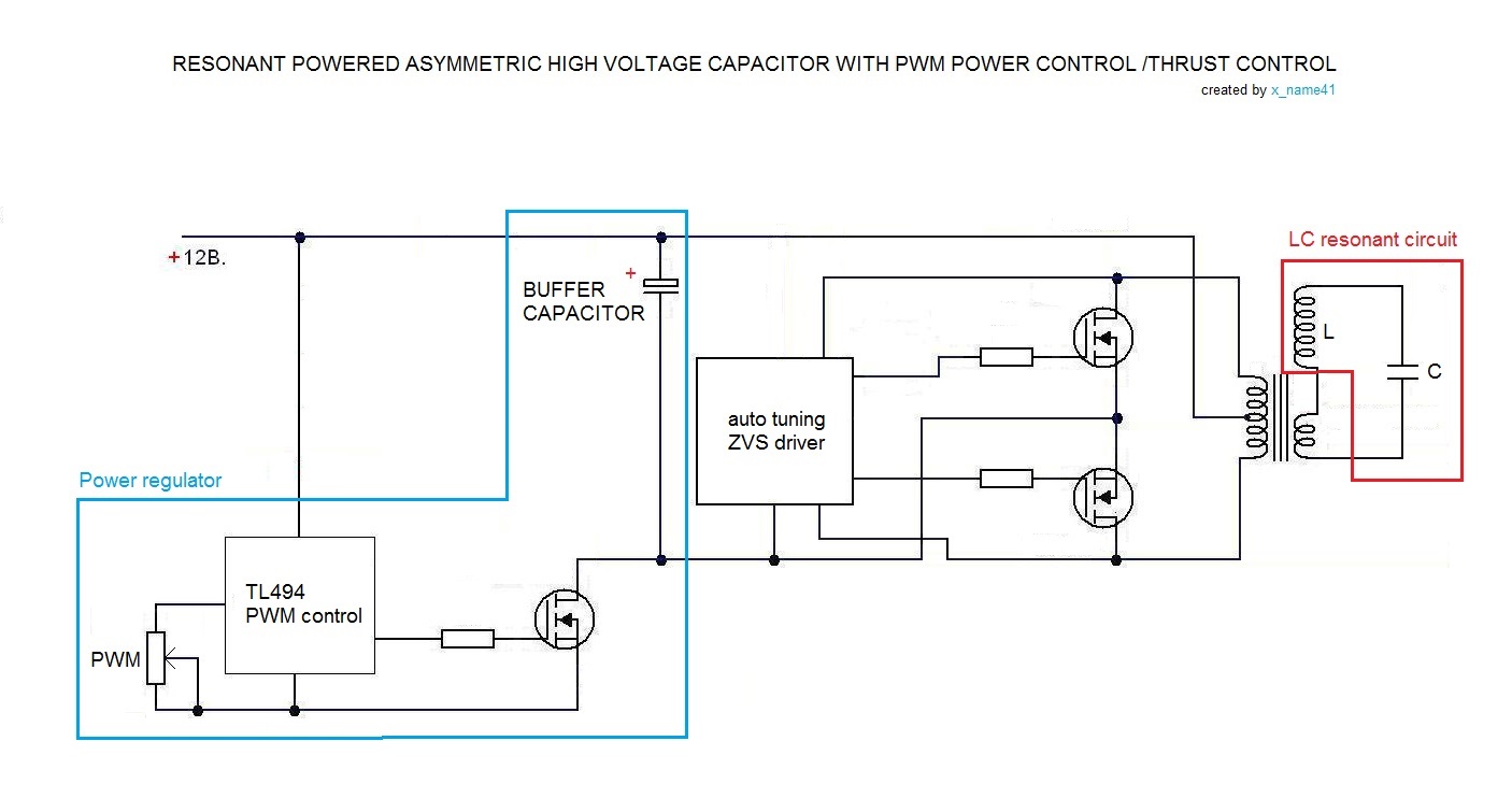 PWM control Electrogravitic system .jpg